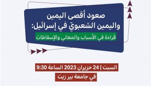 صعود أقصى اليمين